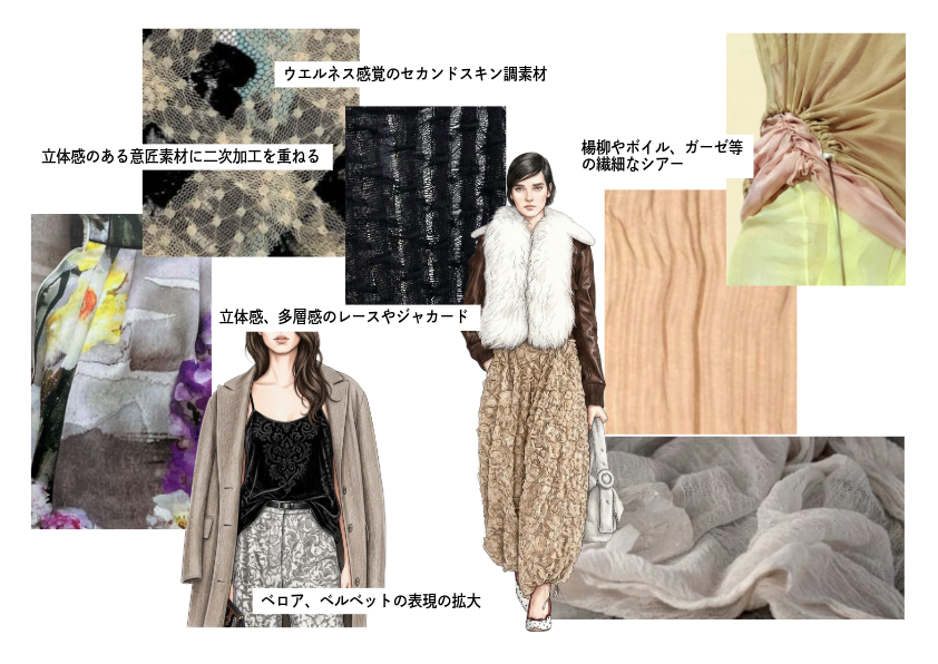 ROMANTIC×Brutalism ピックアップ 1