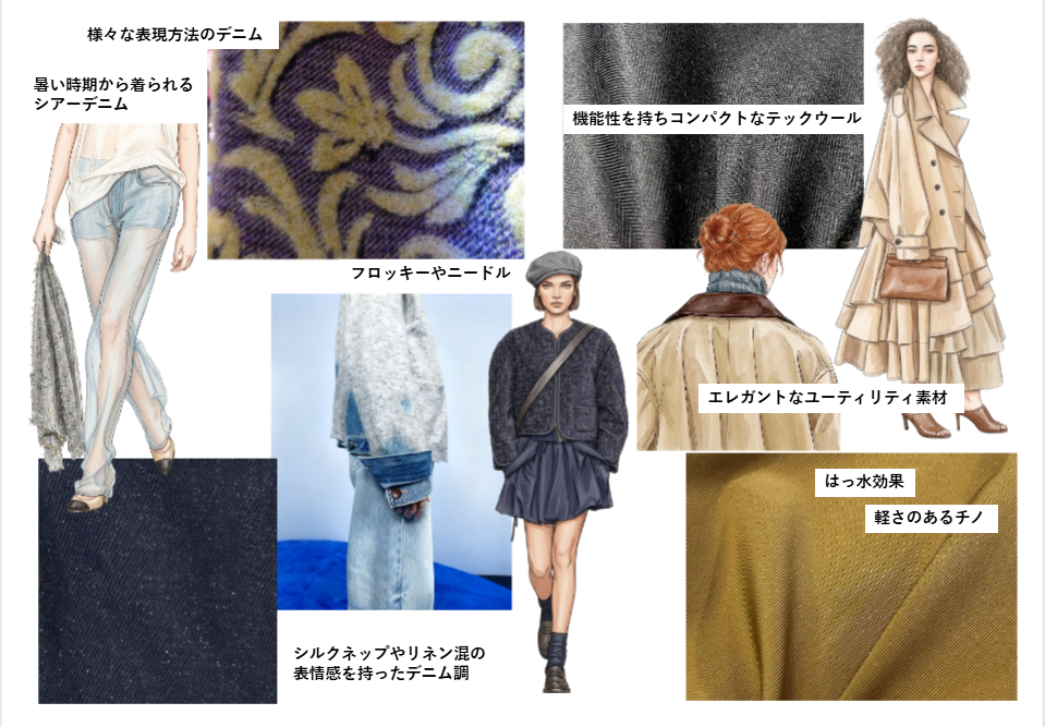 TRADITIONAL×Graphic×Uniform ピックアップ 2