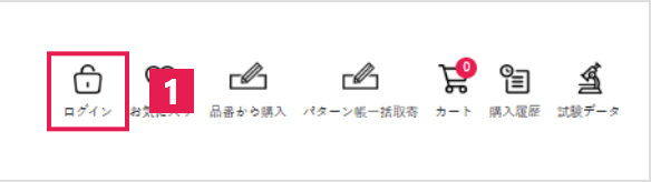 login1